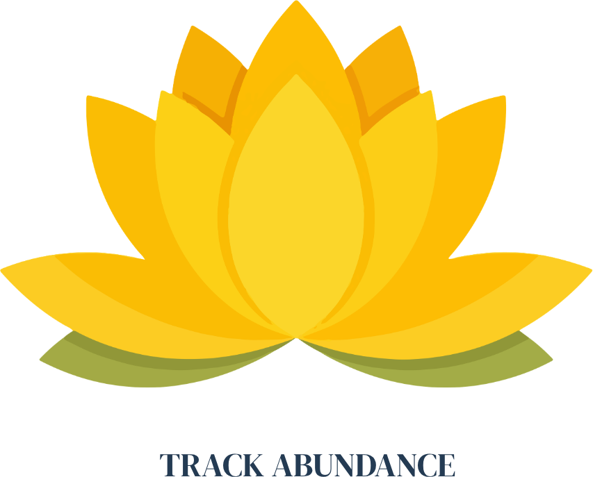 Track Abundance